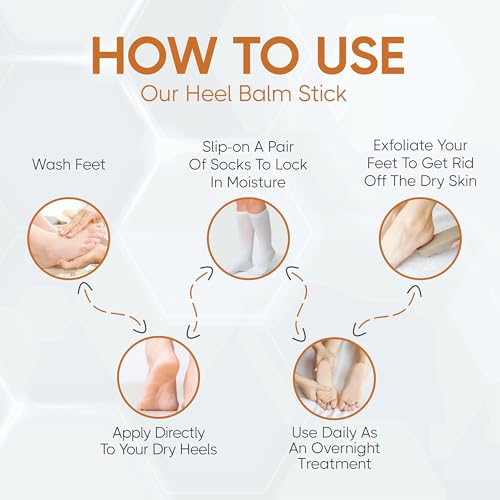 Image of Kliffoo Foot Repair Cream for Rough, Dry and Cracked Heel Feet, 20% Urea Cracked Heel Repair Balm Stick 40g, Helps Repair & Moisturise Knees, Elbows, Hands | Benefits of Shea Butter & Vitamin E