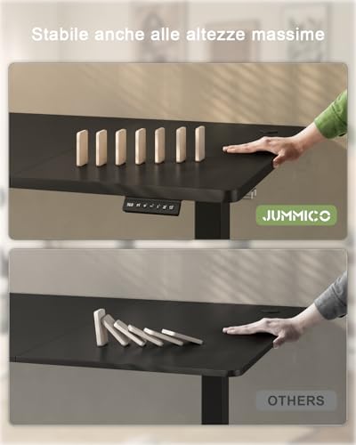 Jummico Scrivania Regolabile In Altezza, Scrivania Regolabile Elettrica Con Smart Panel Da Caricatore Usb, Scrivania In Piedi Con Funzioni Di Memoria, Standing Desk 140 X 60 Cm, Nero - 9