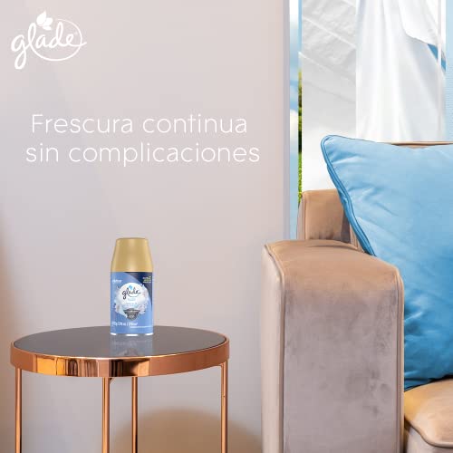 Aromatizantes De Ambiente, Drugstore Imagen adicional