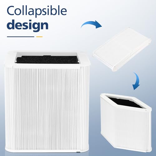 211+ Replacement Filter Compatible with Blueair Blue Pure 211+ Air Cleaner Purifier, Foldable Particle and Activated Carbon Replacement Filter - Thumbnail 6