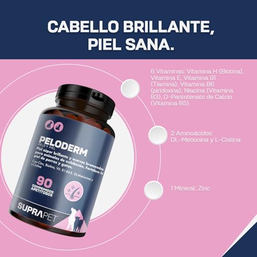 Suprapet, Peloderm para Perros y Gatos 90 Comprimidos a Base de Biotina, Zinc, Vitaminas B, Metionina y Cistina para el Bienestar y Brillo del Pelo | Pienso complementario - imagen 4