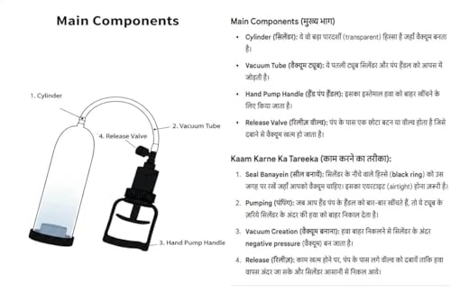 Image of Sush Manual Therapy Device with Soft Ring and Air Release Valve - Manual Massager