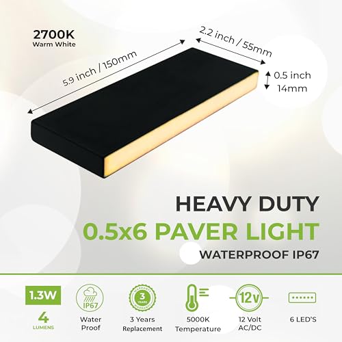 Image of LUMENGY Paver Light Slim 0.5x6 Inch (0.55x5.9), 2700K Warm White, Glare-Free Linear Lighting for Driveways, Walkways and Paver Borders, 12V Hardwired, IP67 Waterproof, Drive-Over Rated