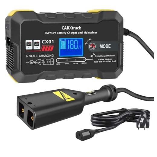 Smart Charger for EZGO Golf Carts