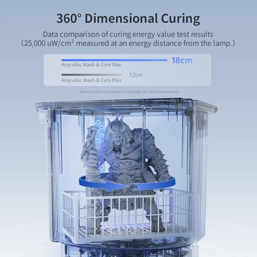 Image of 3idea Wash & Cure Max, 14.9L Ultra-Large Wash and Cure Station, Dual-Cleaning Mode, Detergent Saving 50%, Compatible with Photon Mono Saturn Halot LCD SLA DLP 3D Printer