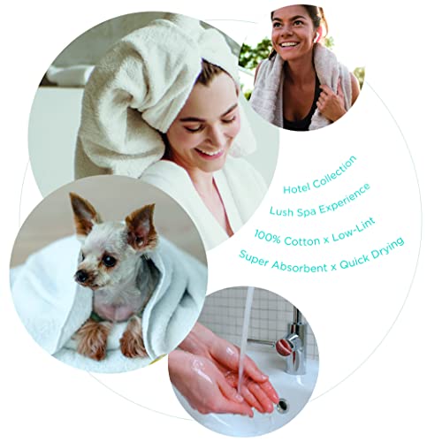 Welhome Franklin Premium | 2 Bath Towels 2 Hand Towels 2 Washcloths | Textured Sky Blue Bathroom Towels Set | Hotel & Spa Towels For Bathroom | Soft & Absorbent | 100% Cotton 6 Piece Bath Linen Set #TOP5