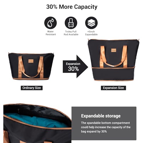 Image of 5-Piece Hardcase Luggage Sets 20 inch24 inch28 inch | Suitcases with Double Spinner Wheels,TSA Lock,Underseat Duffel Bag