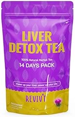 Liver Detox Tea