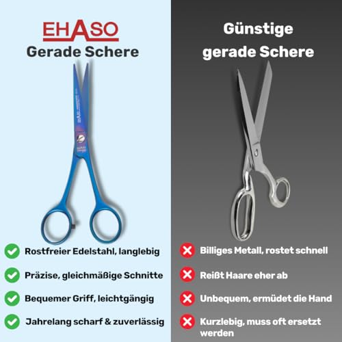EHASO Hochwertige Gerade Hundeschere aus Titan - Rostfrei & Langlebig - 17cm - Fellschere für Hunde - Profischere für Jede Art von Fell direkt Solingen