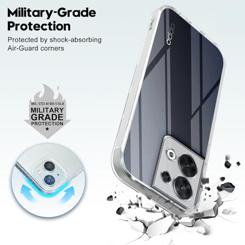 Image of Jkobi Back Cover for Oppo Reno 8 5G (Silicone Clear Shockproof Case with Camera Protection | Soft and Flexible | Transparent)