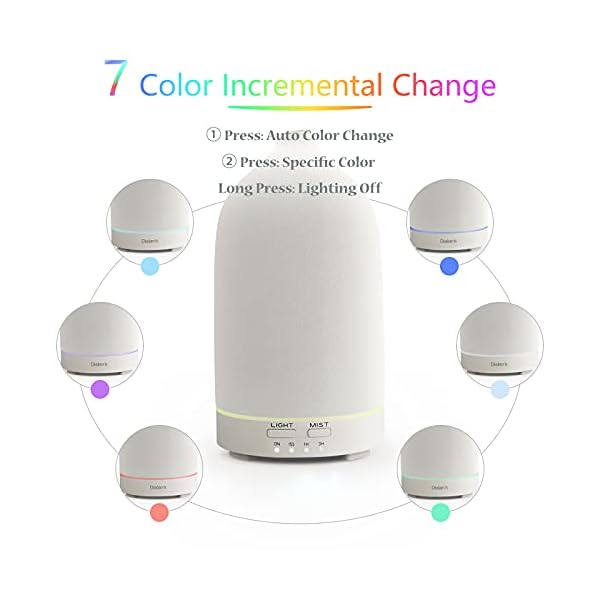 Dialan's Ceramic Essential Oil Diffuser Aromatherapy Aroma Mist Diffusers - Image 3