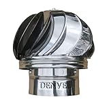 Denvel B08D6MC8ZW lato 4