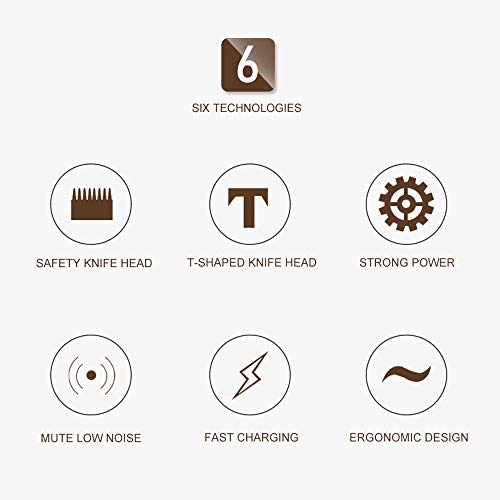 Producto Modelo Característica miniatura 7