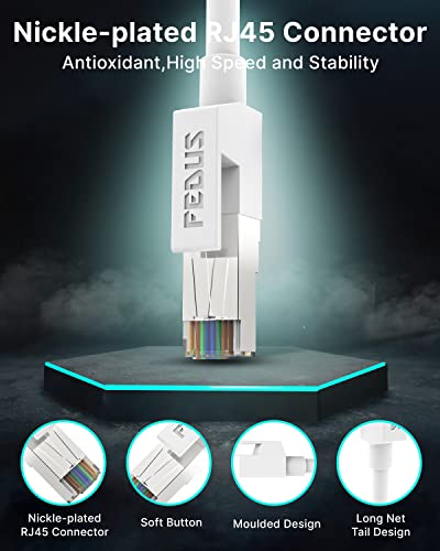 FEDUS LAN Ethernet Network High Speed Patch Gigabit Cat 6 Cable Wires Cable for Modem, LAN ADSL (25m), White