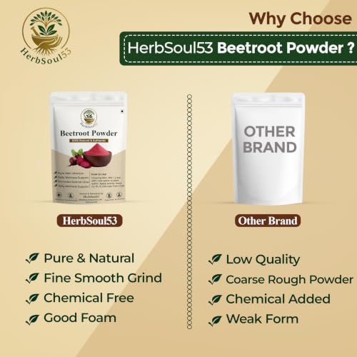 Image of Organic Pure Beet Root Powder (100 Gm) Pure Beetroot /Chukandar Powder Natural Superfood for Drinking, Smoothies, Juice, Face Pack & Hair Care | Rich in Antioxidants & No Added Preservatives