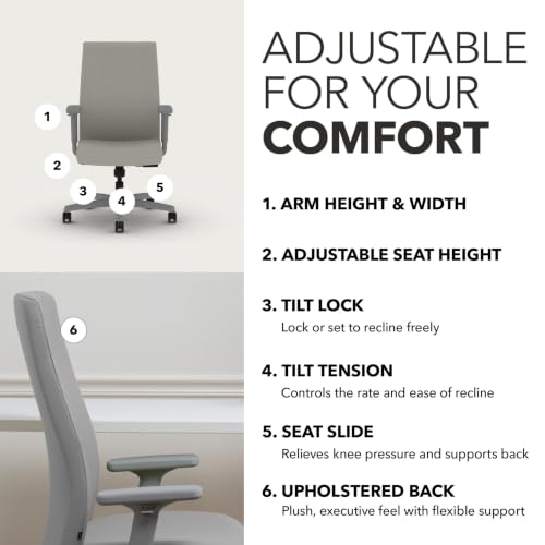 Image of HON Ignition 2.0 Ergonomic Office Chair, Lumbar Support, Desk Chair, Fog