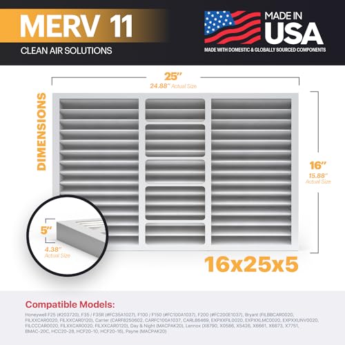 Image of BNX TruFilter 16x25x5 (15.88'' x 24.75'' x 4.38'' Honeywell Compatible 4 inch) MERV 11 Air Filter (2-Pack) - MADE IN USA - AC Furnace Filters for Allergies, Dust, Pet, Smoke, Allergy MPR 1200 FPR 7