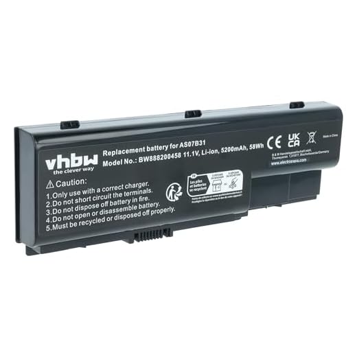 vhbw 1x Akku kompatibel mit Acer Aspire AS5520-5908, 8930G, 8935G, 8940G, 8935, 8942G, AS5720-4230 Notebook (5200 mAh, 11,1 V, Li-Ion)