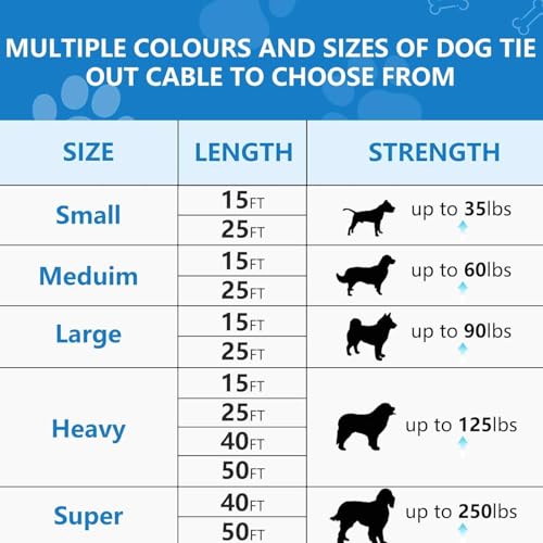Câble d'attache pour chien argenté câble de retenue extérieur 15,9 kg