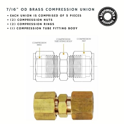 Ironwerks 7/16" Od Tube Both Ends Lead-Free Brass Compression Union Fitting, Use With Copper, Aluminum, Plastic Tubing, Watertight Seal Waterlines Or Air Pneumatic Lines- 2 Pack #TOP3