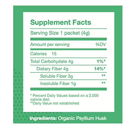 Sylly Fiber Supplement Organic Soluble Psyllium Husk Non-Gmo, Gluten Free, No Sugar, Effective Prebiotic, 14 On-The-Go Single Serve Stick Packs #TOP4