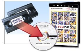 Software YesVideo Videotape to DVD Conversion Kit (2302000020) Book
