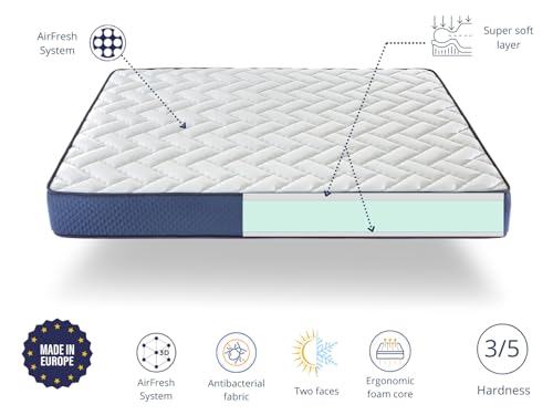 SHAULA Materasso Singolo 100X200 DEO, Alto 22 CM, Memory Foam, di media fermezza e traspirante - 6