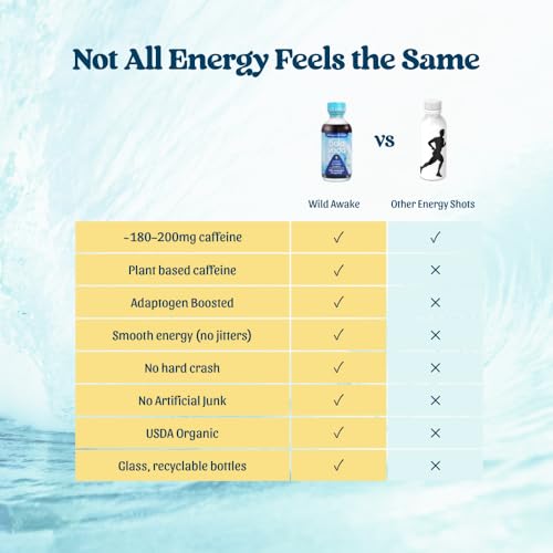 Image of balaveda Wild Awake Organic 2x Energy Shot, Blueberry Vanilla, 12 Pack | 180mg Clean Caffeine with Cordyceps, Eleuthero, L-Theanine + Vitamin B12, 2 fl oz Glass Bottles, USDA Organic