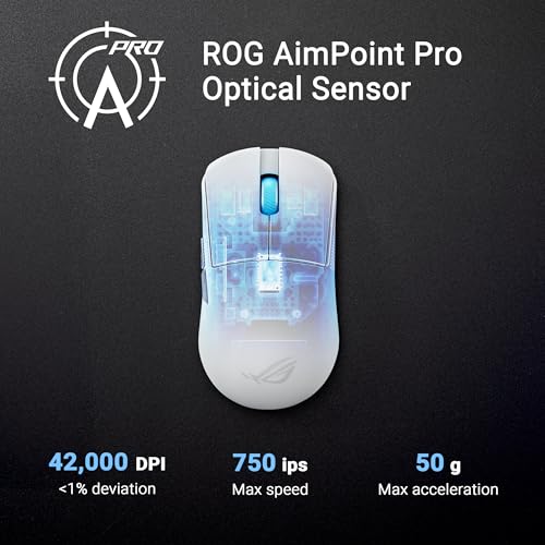 ROG Harpe Ace Mini, 49 gram, semi-symmetrische, professionele FPS-spelers, 42.000 dpi, ROG AimPoint Pro optische sensor, ROG Optical Micro Switches, 8000Hz draadloze polling rate, wit - Afbeelding 6