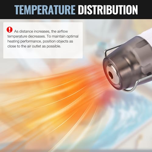 Image of WORKPRO 7.2V Cordless Mini Heat Gun for DIY Crafts, 4000mAh Hot Air Gun, 1.5s Fast Heating, 3 Temp Settings (Cool /572F /842F), USB-C Rechargeable