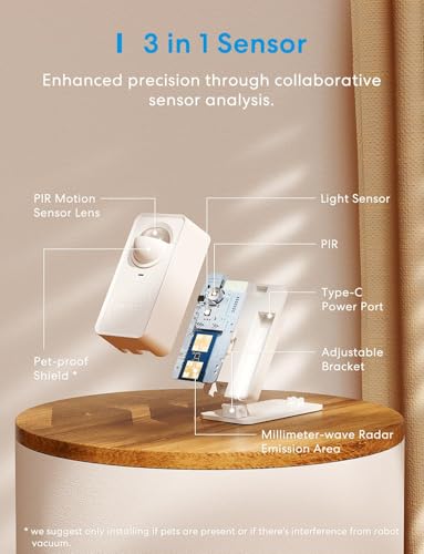 Smart Presence Sensor