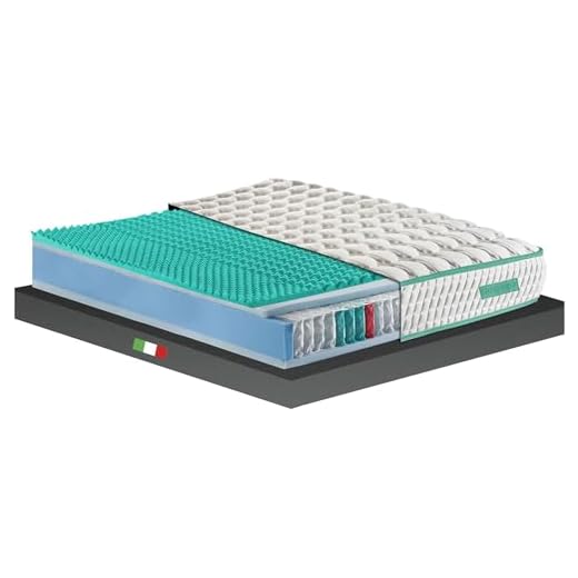 GEEMMA® Materasso Matrimoniale 160x190 Molle Insacchettate e Memory H27 – Dispositivo Medico, Doppio Lato Comfort/Semirigido, Ortopedico per Mal di Schiena, Tessuto Anallergico - HYBRID MEMORY MED PRO