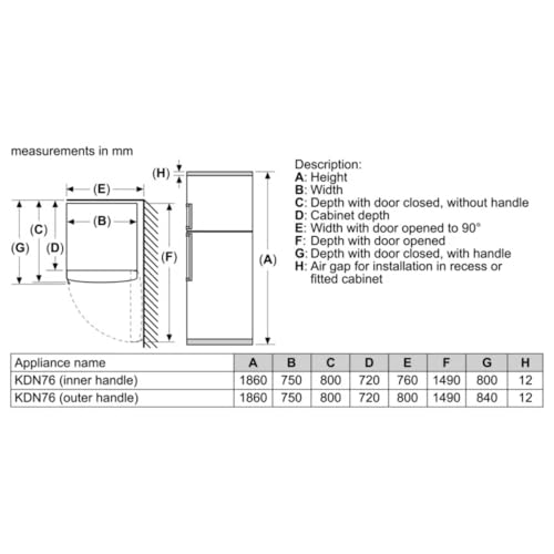 Image of Bosch Series 6 542 L Frost Free Double Door Refrigerator, Freezer on Top, Total No Frost, Brushed Steel Anti-Fingerprint, 186 x 75 cm (KDN76AID0I)