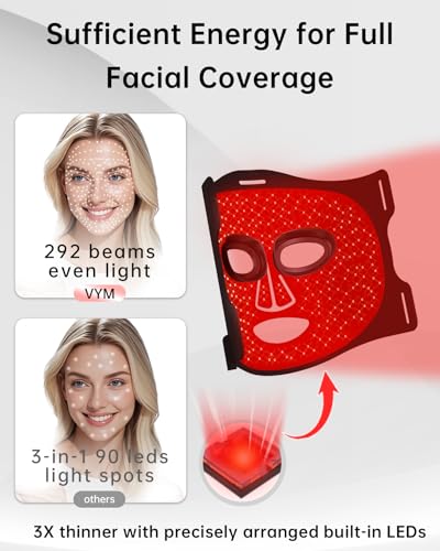 Save 50% on Infrared Red Light Therapy Mask with code DLLO6IML
