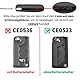 RED WOLF 3 Tasten Schlüsselgehäuse mit Batterie Gehäuse der Fernbedienung CE0523 für Peugeot 207 208 307 407 Expert Partner Citroen C4 C5 C6 C8 Ds3 Ds4 Jumpy Aftermarket-Autoschlüssel