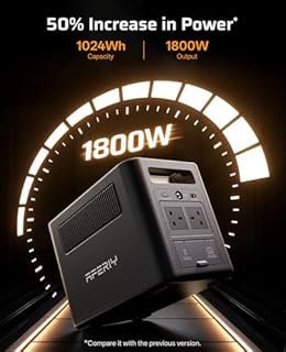 AFERIY Portable 1800W Power Generator with 400W Solar Panel, 1024Wh LiFePO4 Batteries, UPS, 220V-240V AC Outputs, Foldable Solar Panel with USB Ports, IP65, for Camping/Home/Household Use