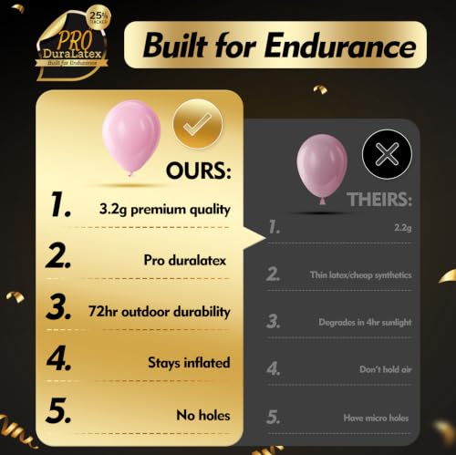 Image of Bezente Pro Duralatex Pastel Pink Extra-Thick Balloons 12 Pack 24 inch | Round Pink Balloons for Easter Wedding Bridal Shower Gender Reveal Birthday Princess Party Decorations