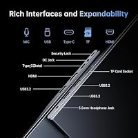 2026 Laptop 15.6" HD IPS Display Laptop with N95 Processor, Laptops 16GB RAM 256GB SSD Work Laptops UHD Graphics, Student Laptop Business Computer Light&Thin, Metal Shell, Webcam, Win, Type-C, USB3.2 — image 4