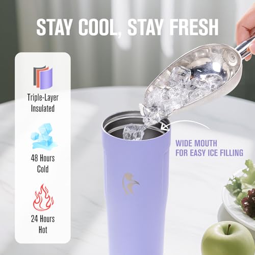 Image of Coolflask Water Bottle 32 oz Fits Car Cup Holder with Straw & Handle