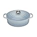 Produktbild Le Creuset Signature Gusseisen-Bräter mit Deckel, Ø 25 cm, Oval, Für alle Herdarten und Induktion geeignet, Volumen: 3,2 l, 3,672 kg, Meeresblau