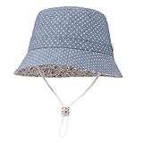 Como Usar el Gorro:Puede bajar la visera, subirla y usarla, o abrochar los botones de ambos lados,como el estilo vaquero de oeste