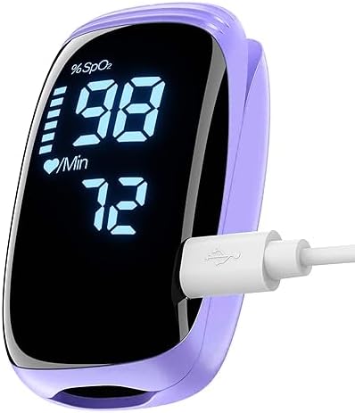 Fingertip Pulse Oximeter, Rechargeable Pulse Oximeter, Finger Pulse Oximeter, Blood Oxygen Meter Finger, Pulse OX with Lanyard, Oximetro for Sports Outdoors Aviation Use Only (Purple)
