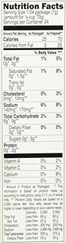 Jotis (Yiotis) Bechamel Mix 5.7 oz Box (Greek)