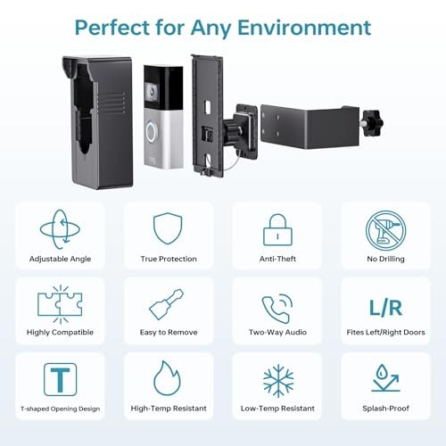 Anti-Theft Doorbell Mount with Ring Blink: 360 Adjustable Angle Wireless Camera Holder No Drill for Apartment Door - Video Wired Mounting Bracket for Brick Concrete Wall Renter Friendly Home House