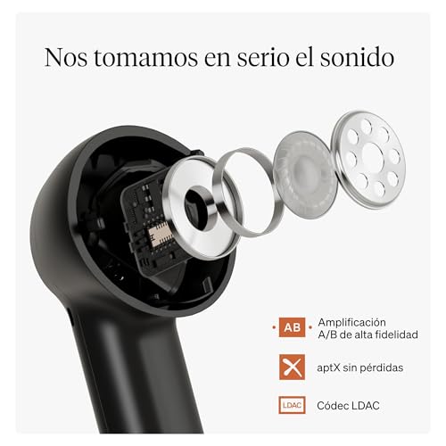 Miniatura 3 de Cambridge Audio Melomania A100 Earbuds - Auriculares intrauditivos True Wireless con supresión Activa del Ruido Adaptable, Bluetooth aptX HD, hasta 39 Horas de autonomía con Estuche de Carga - Negro