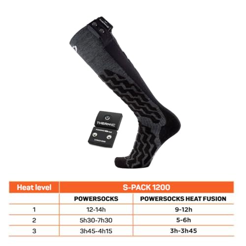 Therm-ic Battery S-Pack 1200 (1pc) miniatura 2