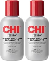 CHI