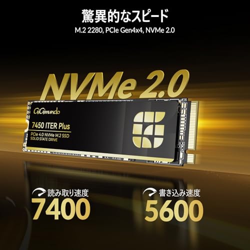 GiGimundo 7450 ITERPLUS 2TB SSD の商品画像 1