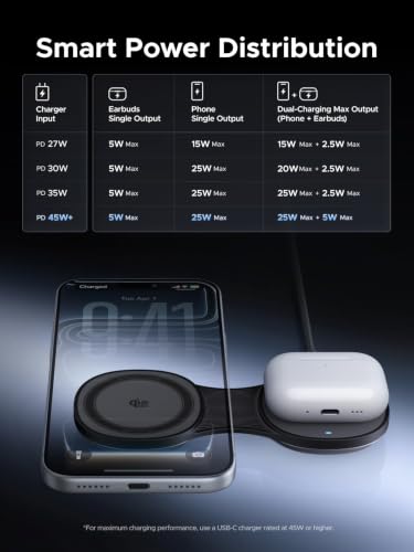 UGREEN MagFlow 25W Pocket-Sized 2-in-1 Foldable Wireless Charger - image 7