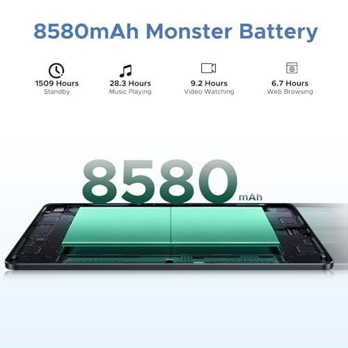 Doogee U11 Pro 2025 Tablet Android 16 Gemini Ai, 30GB+256GB/2TB Tablet Con Tastiera, 8580Mah 7.9Mm Thin, T7200 Octa Core Tablets Con Penna, 90Hz 1080P Tablets 11 Pollici, Widevine L1/Mouse/Case - 6